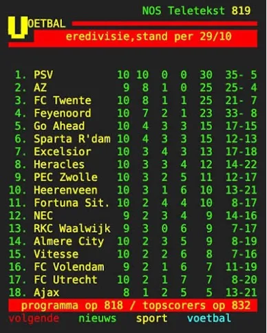 NOS Teletekstpagina 819 met de eredivisiestand per 29 oktober 2023, met Ajax op de achttiende plaats